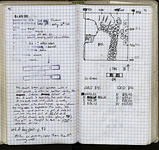 Spread 52