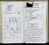 Spread 52
