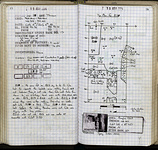 Spread 82