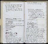 Spread 53