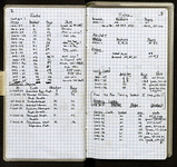 Spread 6