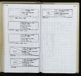 Spread 82