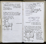 Spread 42