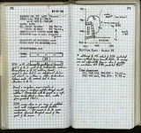 Spread 44