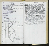Spread 83
