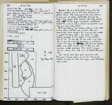 Spread 84