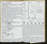 Spread 98