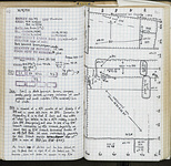 Spread 63