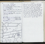 Spread 61