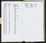 Spread 8