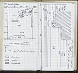 Spread 51