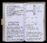 Spread 52