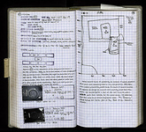 Spread 57