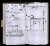 Spread 66
