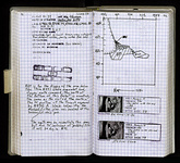 Spread 53