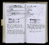 Spread 54