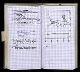Spread 64