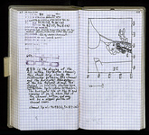 Spread 91