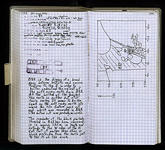 Spread 94