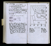 Spread 98
