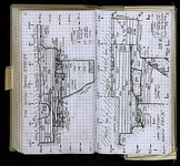 Spread 83