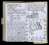 Spread 91