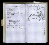 Spread 72